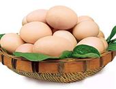 错吃鸡蛋让你一周增肥5斤