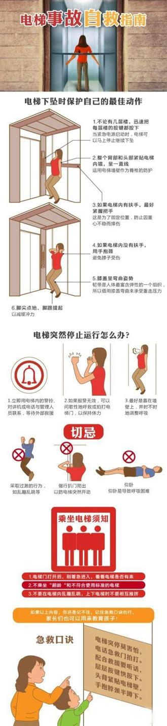 电梯下坠 如何保护