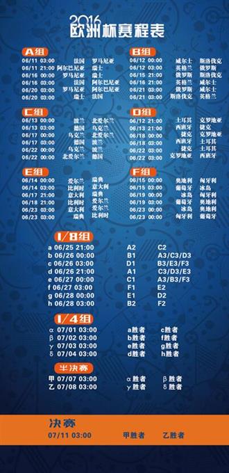 没有健康的双眼，你拿什么看欧洲杯？