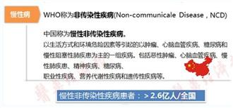 第三届PG20峰会：让慢病这个“杀手”不再冷