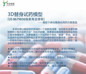 精准治疗新突破：用3D替身“试药”