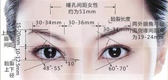 长沙艺星整形，眼睛上的艺术大师