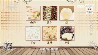 三把秘密“钥匙”带你突围十面“霾”伏