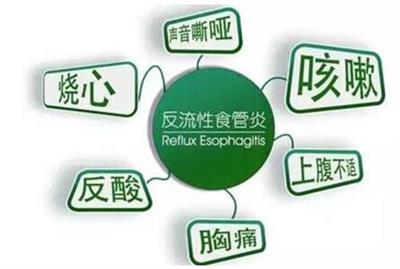 美国司利森益生菌：开创食管炎不反复新纪元