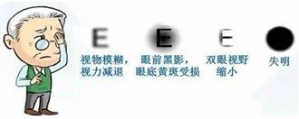 高血糖患者注意！江门爱尔新希望送福利！