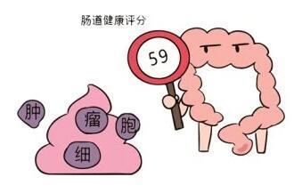 家族聚集性肠癌如何判断，华大基因华常康推动肠癌检测