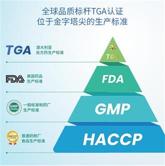 澳洲NMN品牌哪个更值得买？看通过TGA注册的KAYAJ NMN 12000