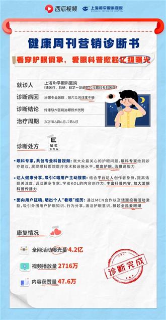 破局大健康行业营销难题，西瓜视频「健康周刊」发挥IP营销价值 