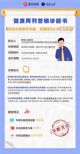 破局大健康行业营销难题，西瓜视频「健康周刊」发挥IP营销价值 