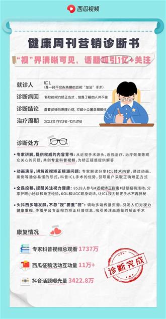 破局大健康行业营销难题，西瓜视频「健康周刊」发挥IP营销价值 