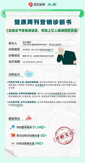 破局大健康行业营销难题，西瓜视频「健康周刊」发挥IP营销价值 