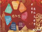 一出场，必震撼！德仁艾亮眼灸新品发布会圆满结束！